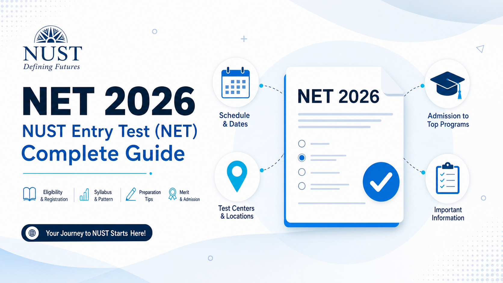 NUST Entry Test NET 2026 Complete Guide — covers registration deadlines, test format, subject weightings, eligibility criteria, and step-by-step application process