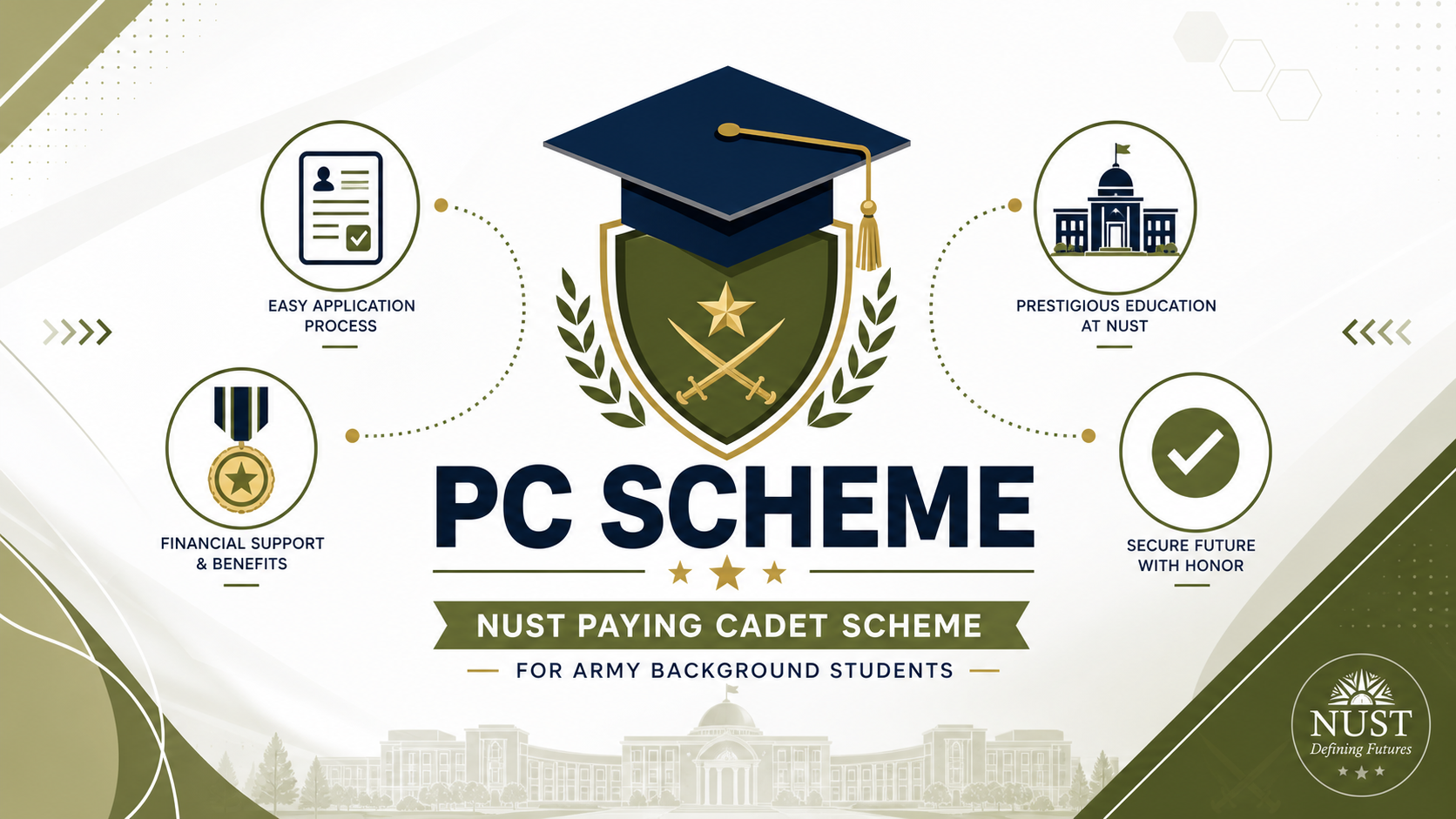 NUST Paying Cadet Scheme complete guide — PC form, eligibility criteria, military campuses EME MCS MCE, and fee subsidy for army background students